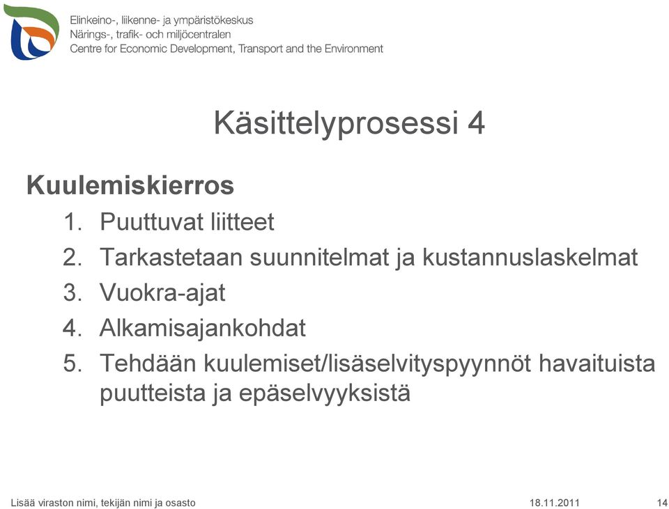 Tarkastetaan suunnitelmat ja kustannuslaskelmat 3.