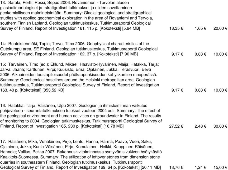 Geologian tutkimuskeskus, Tutkimusraportti Geological Survey of Finland, Report of Investigation 161, 115 p. [Kokoteksti] [5.94 MB] 18,35 1,65 20,00 14: Ruotoistenmäki, Tapio; Tervo, Timo 2006.