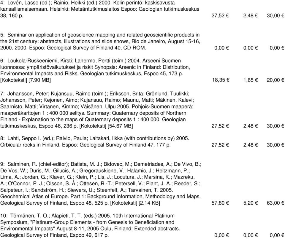 2000. Espoo: Geological Survey of Finland 40, CD-ROM. 0,00 0,00 0,00 6: Loukola-Ruskeeniemi, Kirsti; Lahermo, Pertti (toim.) 2004.