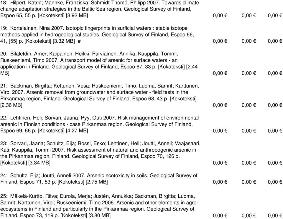 Geological Survey of Finland, Espoo 66, 41, [55] p. [Kokoteksti] [3.32 MB] # 0,00 0,00 0,00 20: Bilaletdin, Ämer; Kaipainen, Heikki; Parviainen, Annika; Kauppila, Tommi; Ruskeeniemi, Timo 2007.