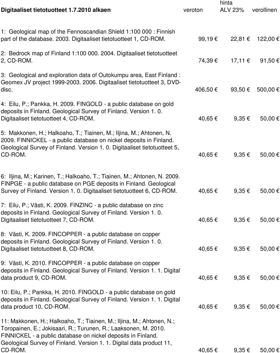 74,39 17,11 91,50 3: Geological and exploration data of Outokumpu area, East Finland : Geomex JV project 1999-2003. 2006. Digitaaliset tietotuotteet 3, DVDdisc. 406,50 93,50 500,00 4: Eilu, P.