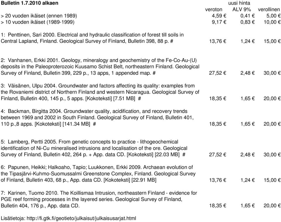 Geology, mineralogy and geochemistry of the Fe-Co-Au-(U) deposits in the Paleoproterozoic Kuusamo Schist Belt, northeastern Finland. Geological Survey of Finland, Bulletin 399, 229 p.