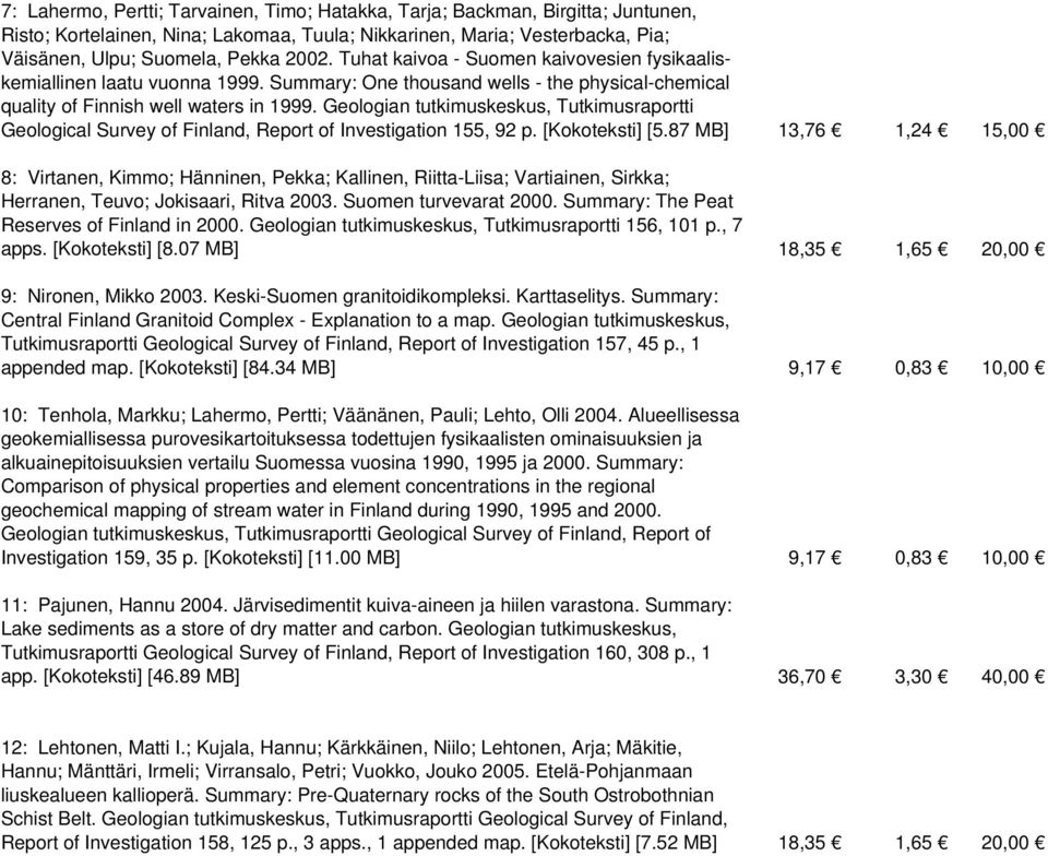 Geologian tutkimuskeskus, Tutkimusraportti Geological Survey of Finland, Report of Investigation 155, 92 p. [Kokoteksti] [5.