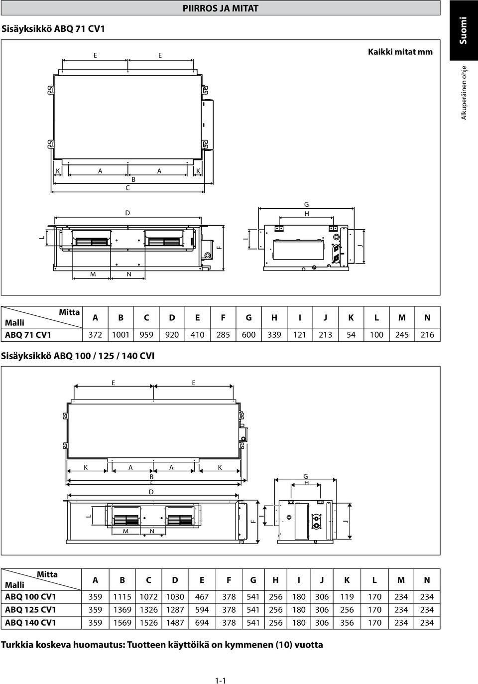 F G H I J K L M N BQ 100 CV1 359 1115 1072 1030 467 378 541 256 180 306 119 170 234 234 BQ 125 CV1 359 1369 1326 1287 594 378 541 256 180 306 256