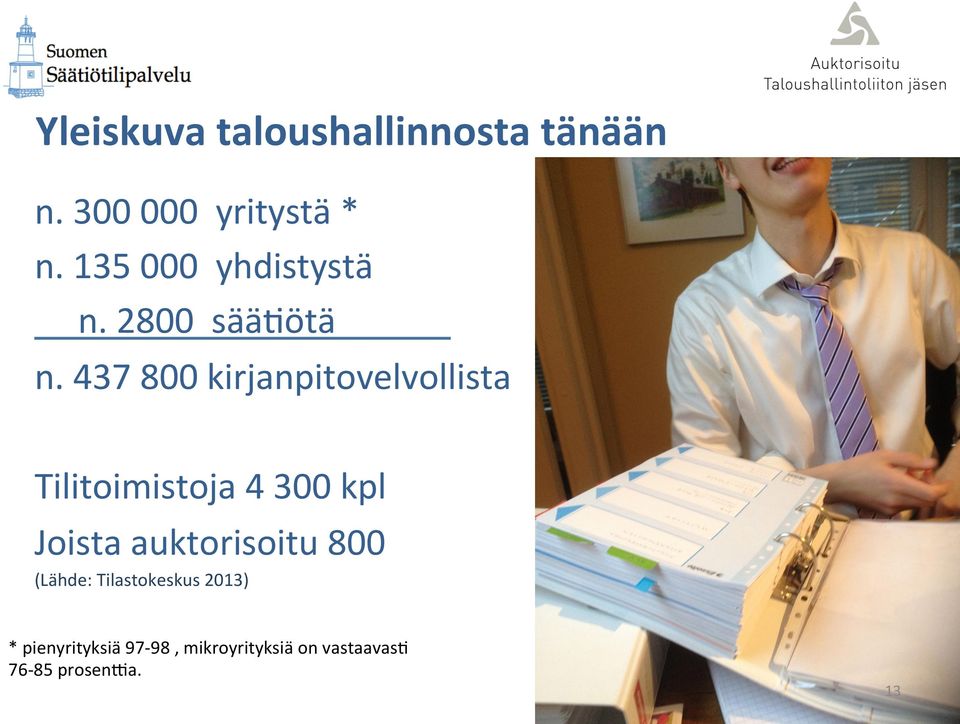 437 800 kirjanpitovelvollista Tilitoimistoja 4 300 kpl Joista