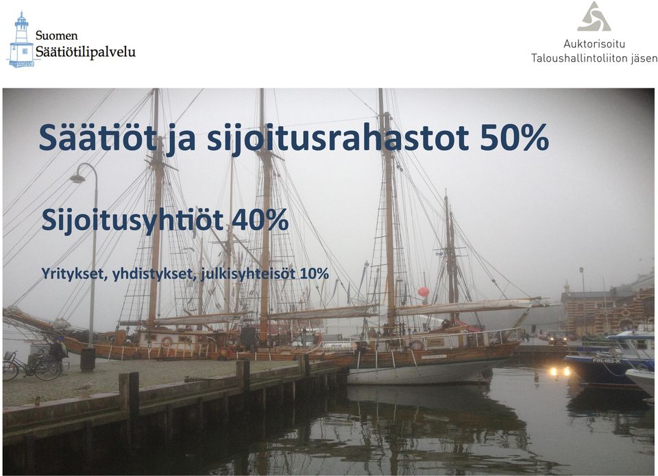 Sijoitusyh1öt 40%