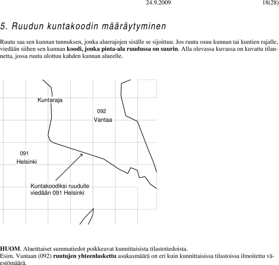 Alla olevassa kuvassa on kuvattu tilannetta, jossa ruutu ulottuu kahden kunnan alueelle.