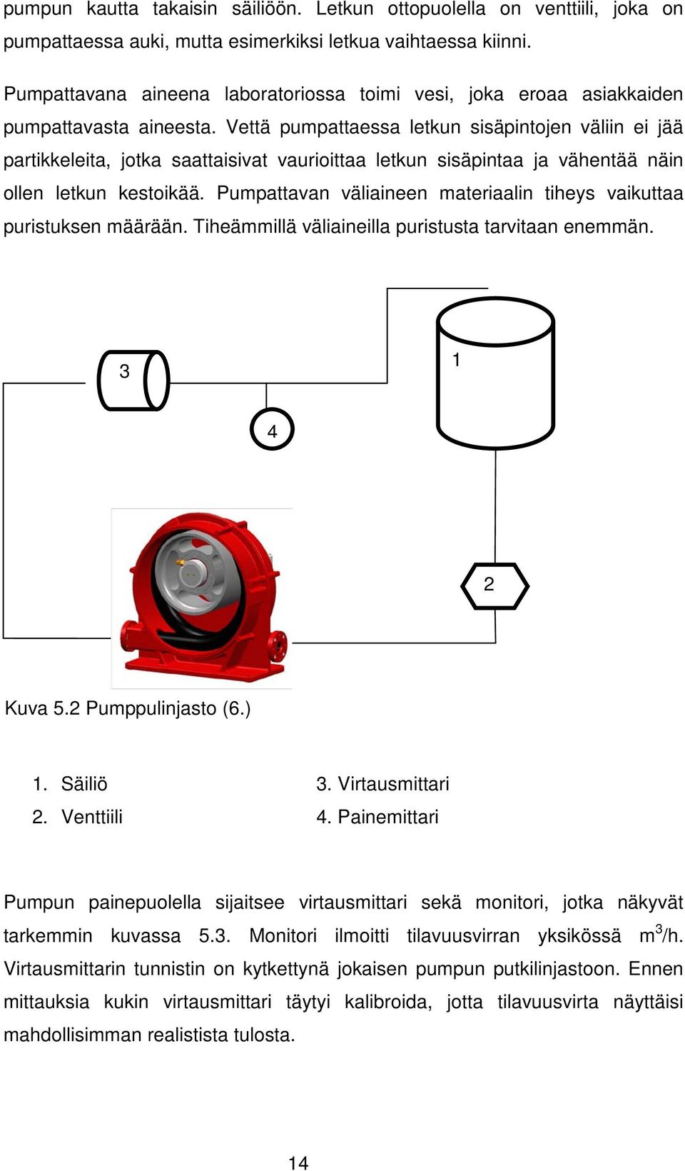 Vettä pumpattaessa letkun sisäpintojen väliin ei jää partikkeleita, jotka saattaisivat vaurioittaa letkun sisäpintaa ja vähentää näin ollen letkun kestoikää.