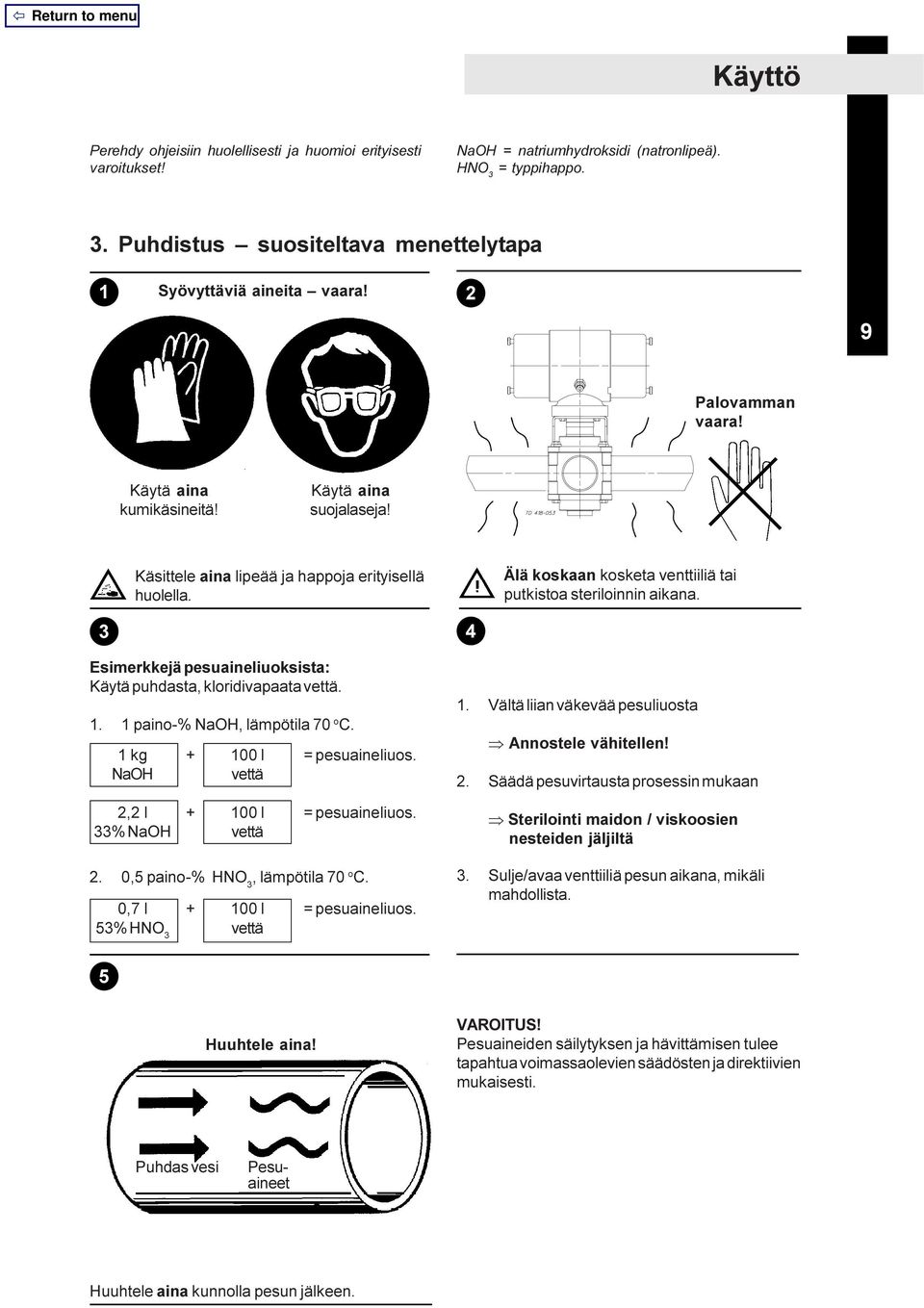 3 Esimerkkejä pesuaineliuoksista: Käytä puhdasta, kloridivapaata vettä. 1. 1 paino-% NaOH, lämpötila 70 o C. 1 kg + 100 l = pesuaineliuos. NaOHvettä 2,2 l + 100 l = pesuaineliuos. 33% NaOHvettä 2.