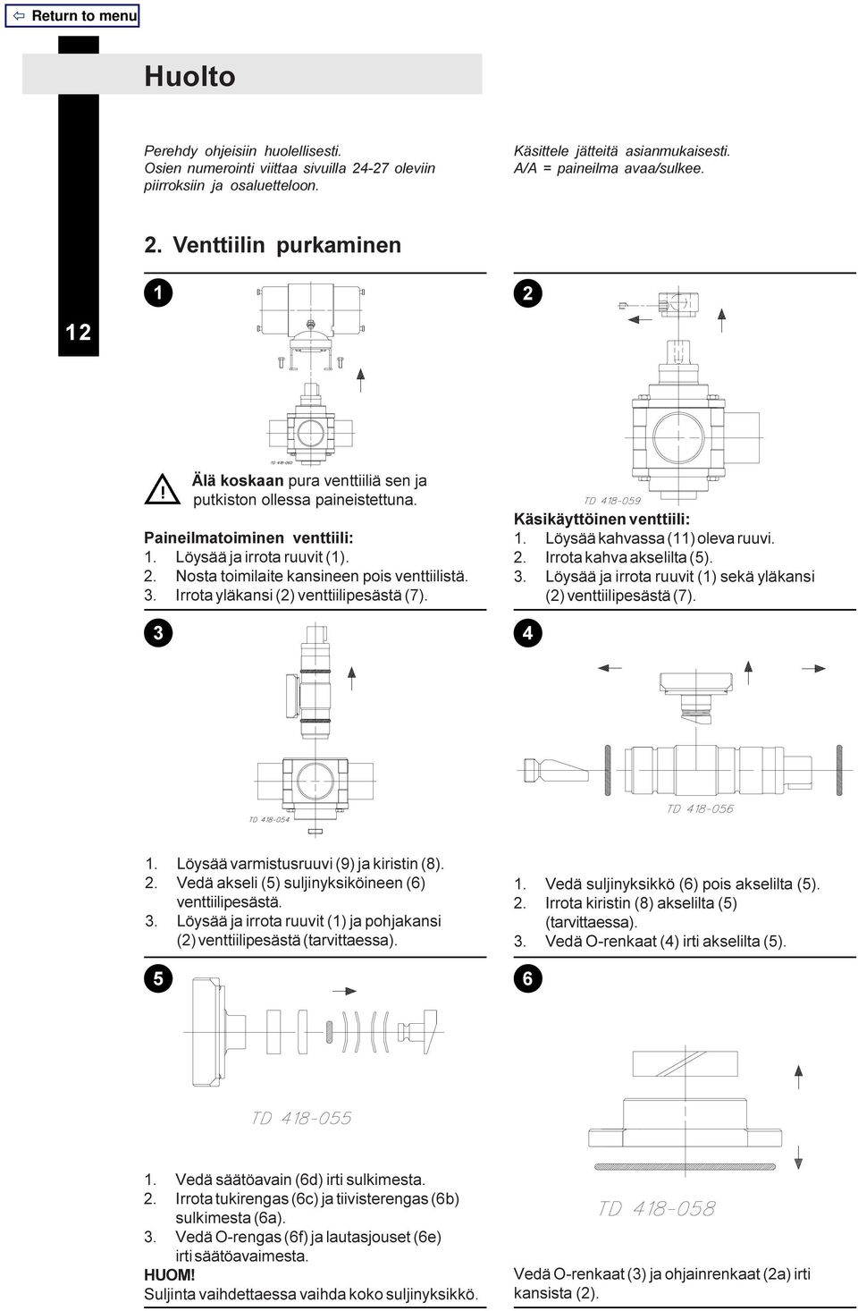 3. Irrota yläkansi (2) venttiilipesästä (7). Käsikäyttöinen venttiili: 1. Löysää kahvassa (11) oleva ruuvi. 2. Irrota kahva akselilta (5). 3.