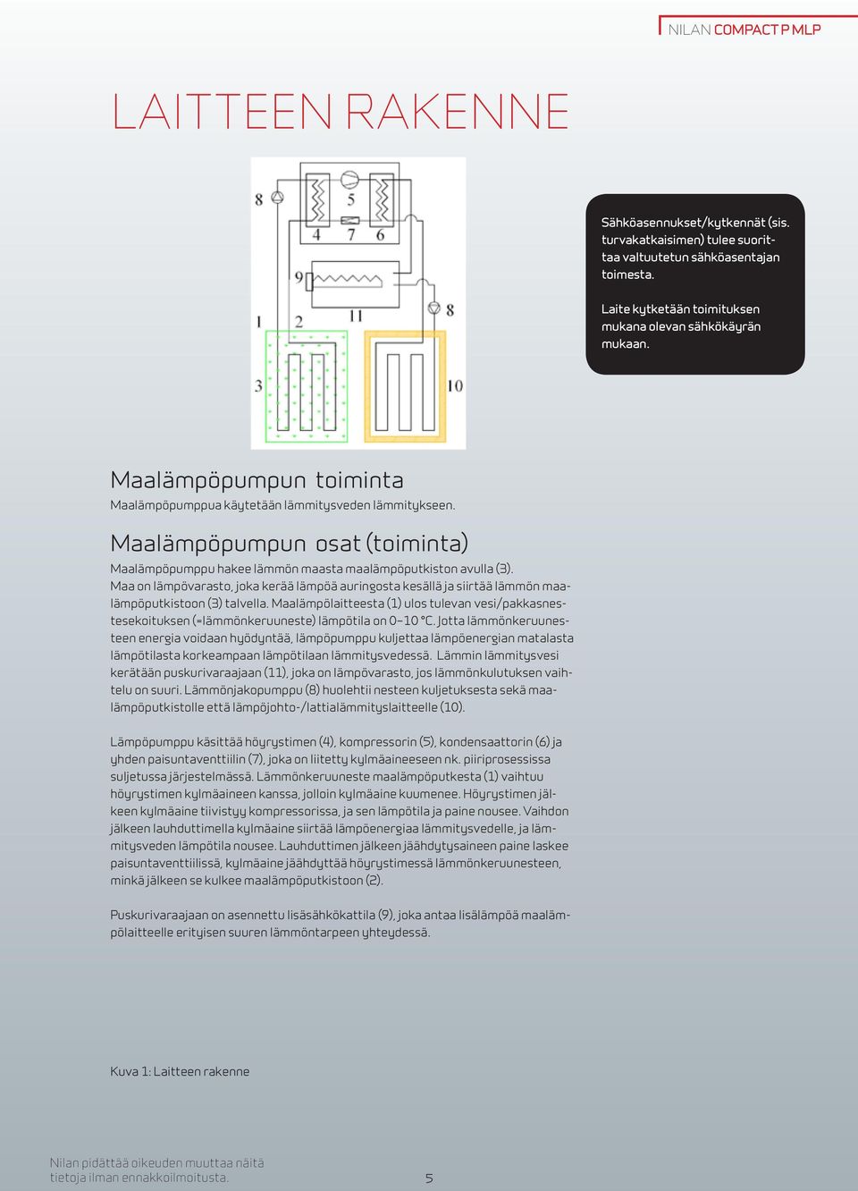 Maalämpöpumpun osat (toiminta) Maalämpöpumppu hakee lämmön maasta maalämpöputkiston avulla (3).