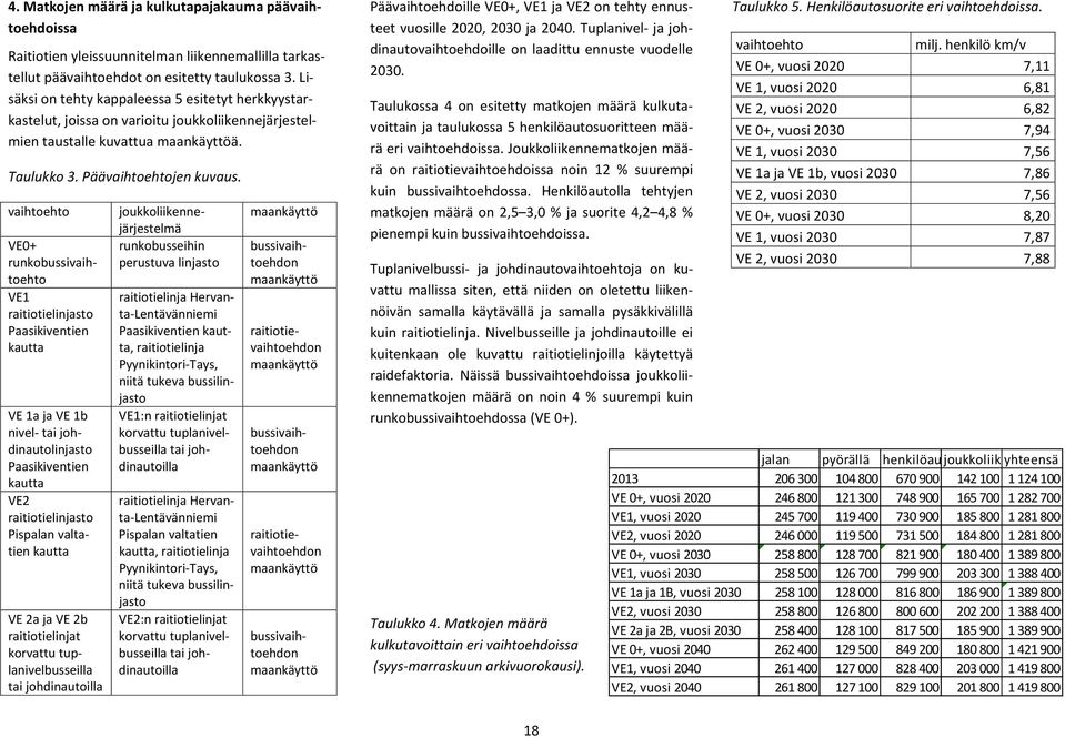 vaihtoehto VE 1a ja VE 1b nivel tai johdinautolinjasto Paasikiventien kautta VE2 raitiotielinjasto Pispalan valtatien kautta VE 2a ja VE 2b raitiotielinjat korvattu tuplanivelbusseilla tai