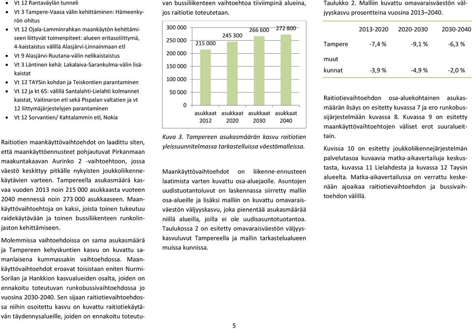 65: välillä Santalahti Lielahti kolmannet kaistat, Vaitinaron etl sekä Pispalan valtatien ja vt 12 liittymäjärjestelyjen parantaminen Vt 12 Sorvantien/ Kahtalammin etl, Nokia Raitiotien