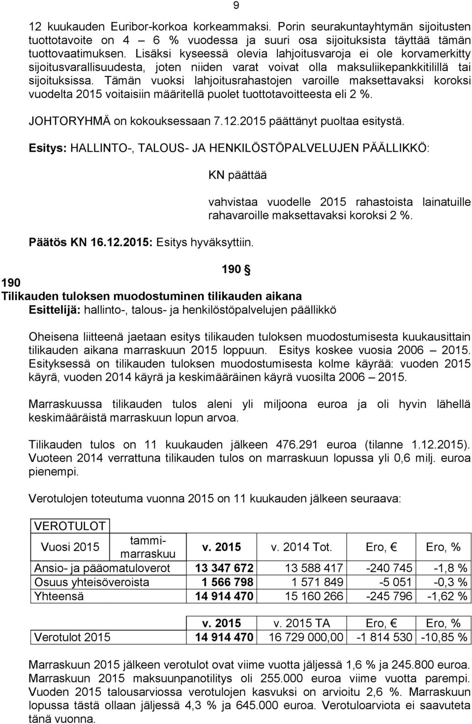 Tämän vuoksi lahjoitusrahastojen varoille maksettavaksi koroksi vuodelta 2015 voitaisiin määritellä puolet tuottotavoitteesta eli 2 %. Päätös KN 16.12.2015: Esitys hyväksyttiin.