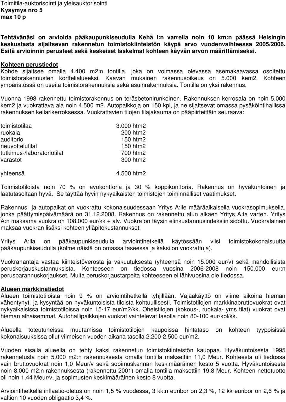 400 m2:n tontilla, joka on voimassa olevassa asemakaavassa osoitettu toimistorakennusten korttelialueeksi. Kaavan mukainen rakennusoikeus on 5.000 kem2.