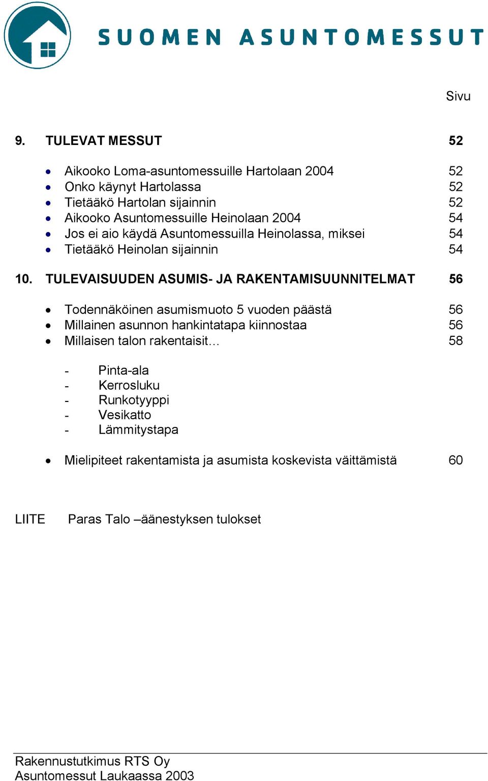 Heinolaan 2004 54 Jos ei aio käydä Asuntomessuilla Heinolassa, miksei 54 Tietääkö Heinolan sijainnin 54 10.