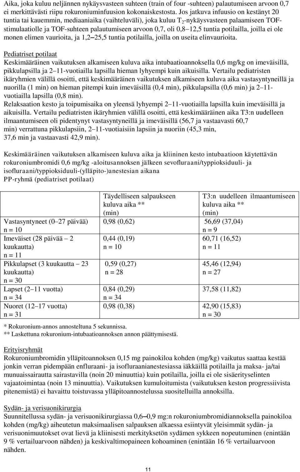 tuntia potilailla, joilla ei ole monen elimen vaurioita, ja 1,2 25,5 tuntia potilailla, joilla on useita elinvaurioita.