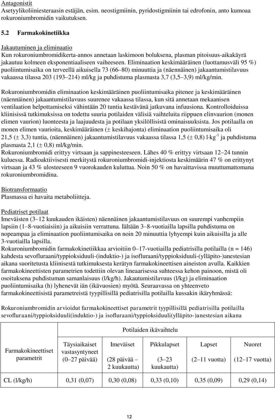 Eliminaation keskimääräinen (luottamusväli 95 %) puoliintumisaika on terveellä aikuisella 73 (66 80) minuuttia ja (näennäinen) jakaantumistilavuus vakaassa tilassa 203 (193 214) ml/kg ja puhdistuma