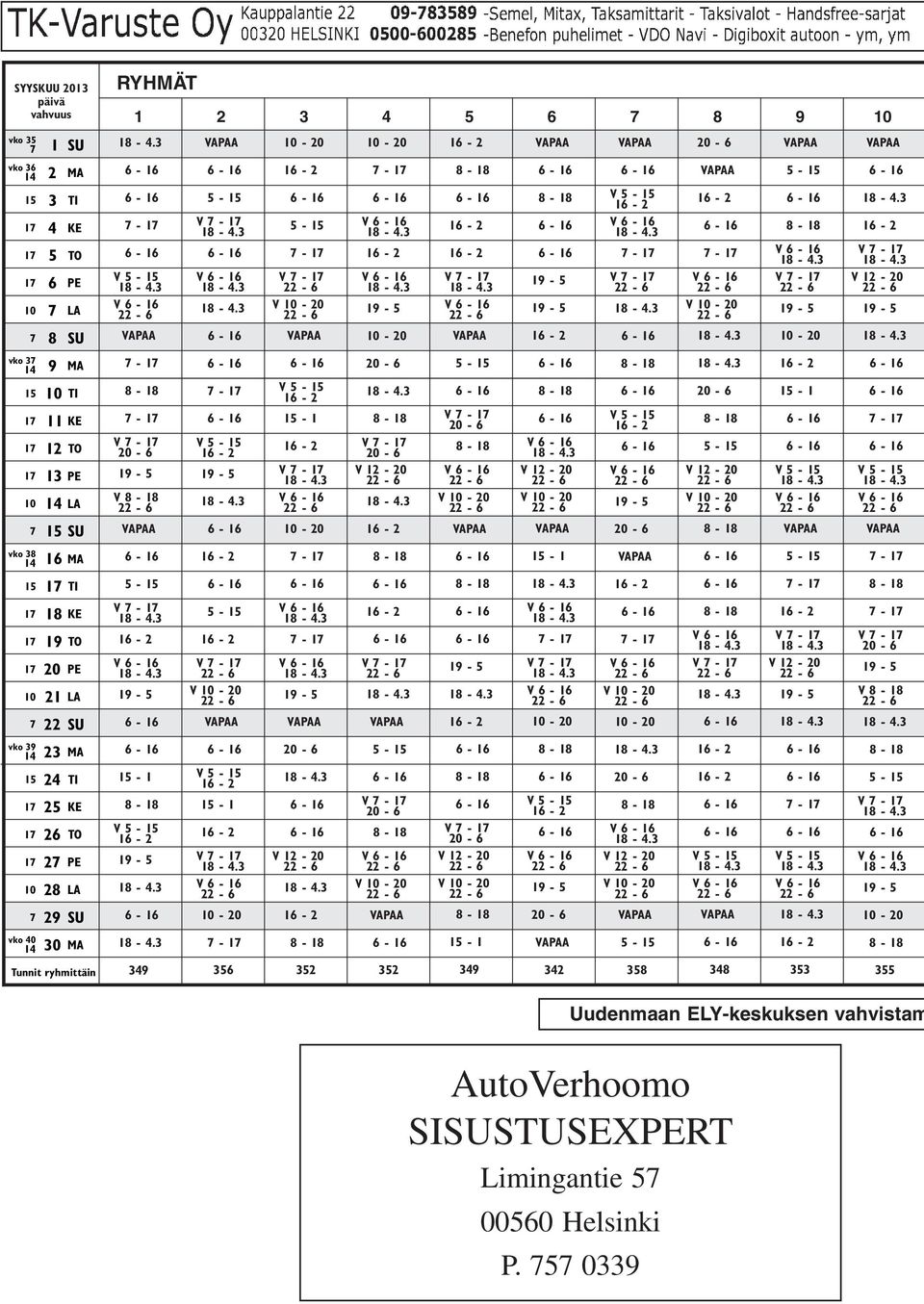 21 LA 7 22 SU V 8-18 vko 39 14 23 MA 15 24 TI 17 25 KE 17 26 TO 17 27 PE 10 28 LA 7 29 SU vko 40 14 30 MA Tunnit ryhmittäin 349 356