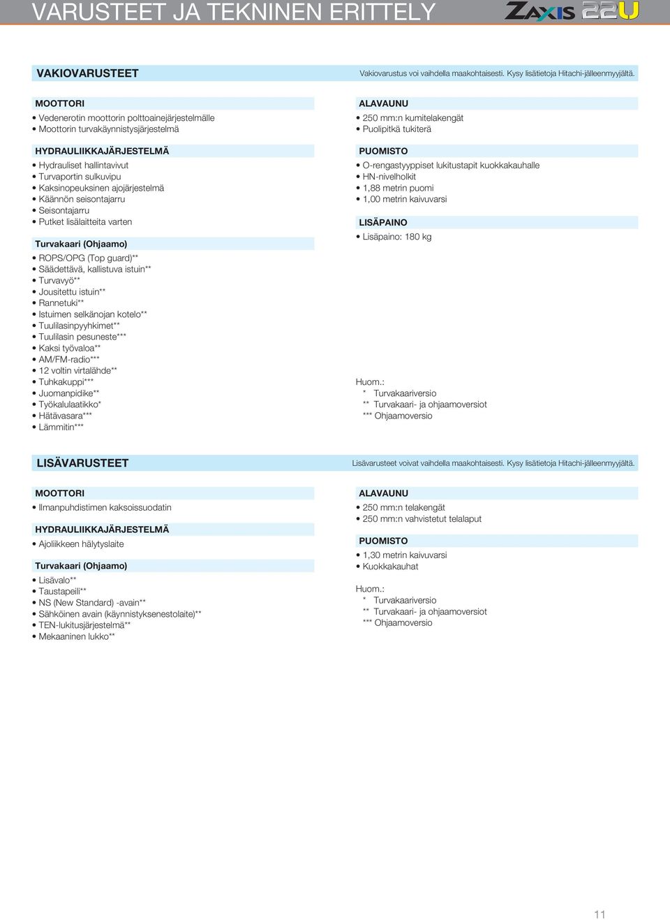 Turvaportin sulkuvipu Kaksinopeuksinen ajojärjestelmä Käännön seisontajarru Seisontajarru Putket lisälaitteita varten Turvakaari (Ohjaamo) ROPS/OPG (Top guard)** Säädettävä, kallistuva istuin**