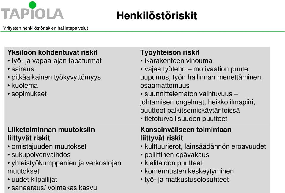 vinouma vajaa työteho motivaation puute, uupumus, työn hallinnan menettäminen, osaamattomuus suunnittelematon vaihtuvuus johtamisen ongelmat, heikko ilmapiiri, puutteet palkitsemiskäytänteissä