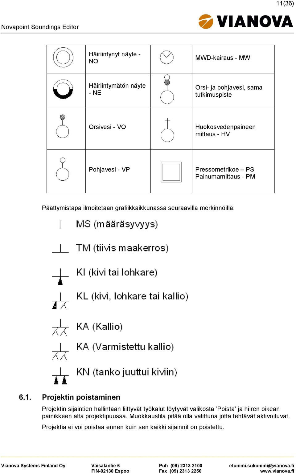 merkinnöillä: 6.1.