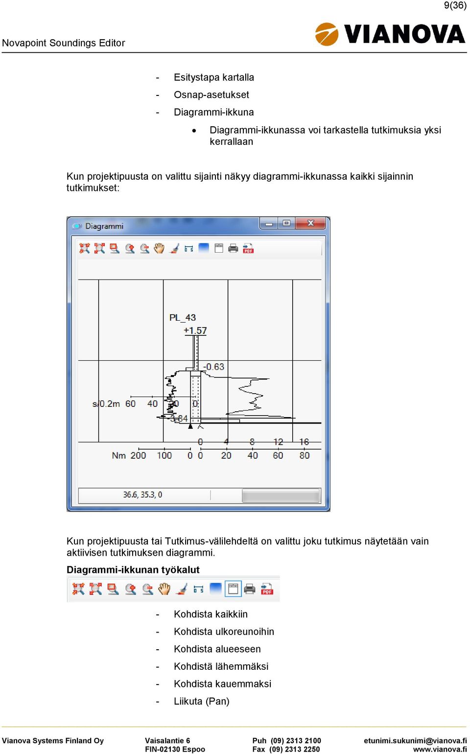 projektipuusta tai Tutkimus-välilehdeltä on valittu joku tutkimus näytetään vain aktiivisen tutkimuksen diagrammi.