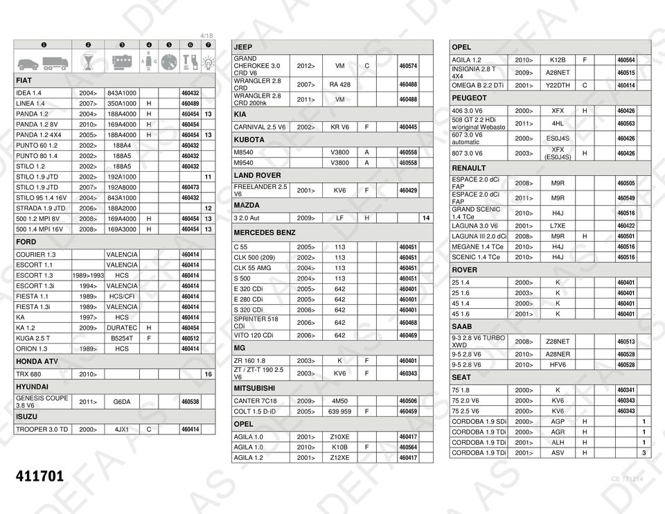 i 99> VALENCIA 60 FIESTA. 989> HCS/CFI 60 FIESTA.i 989> VALENCIA 60 KA 997> HCS 60 KA. 009> DURATEC H 60 KUGA. T BT F 60 ORION. 989> HCS 60 HONDA ATV TRX 680 00> 6 HYUNDAI GENESIS COUPE.