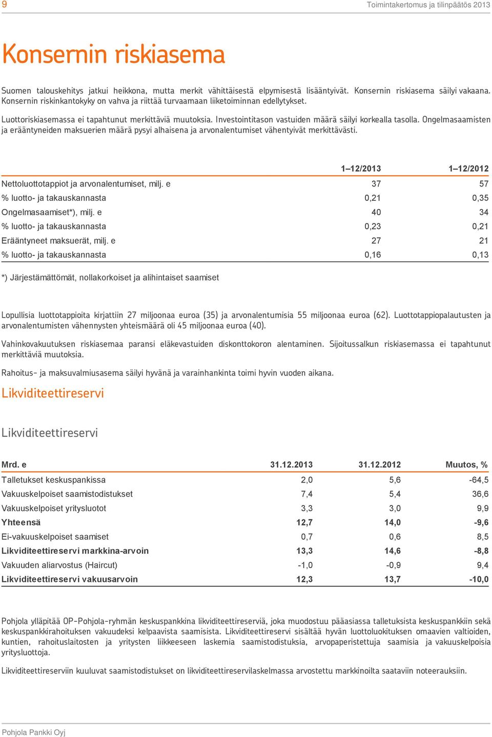 Investointitason vastuiden määrä säilyi korkealla tasolla. Ongelmasaamisten ja erääntyneiden maksuerien määrä pysyi alhaisena ja arvonalentumiset vähentyivät merkittävästi.