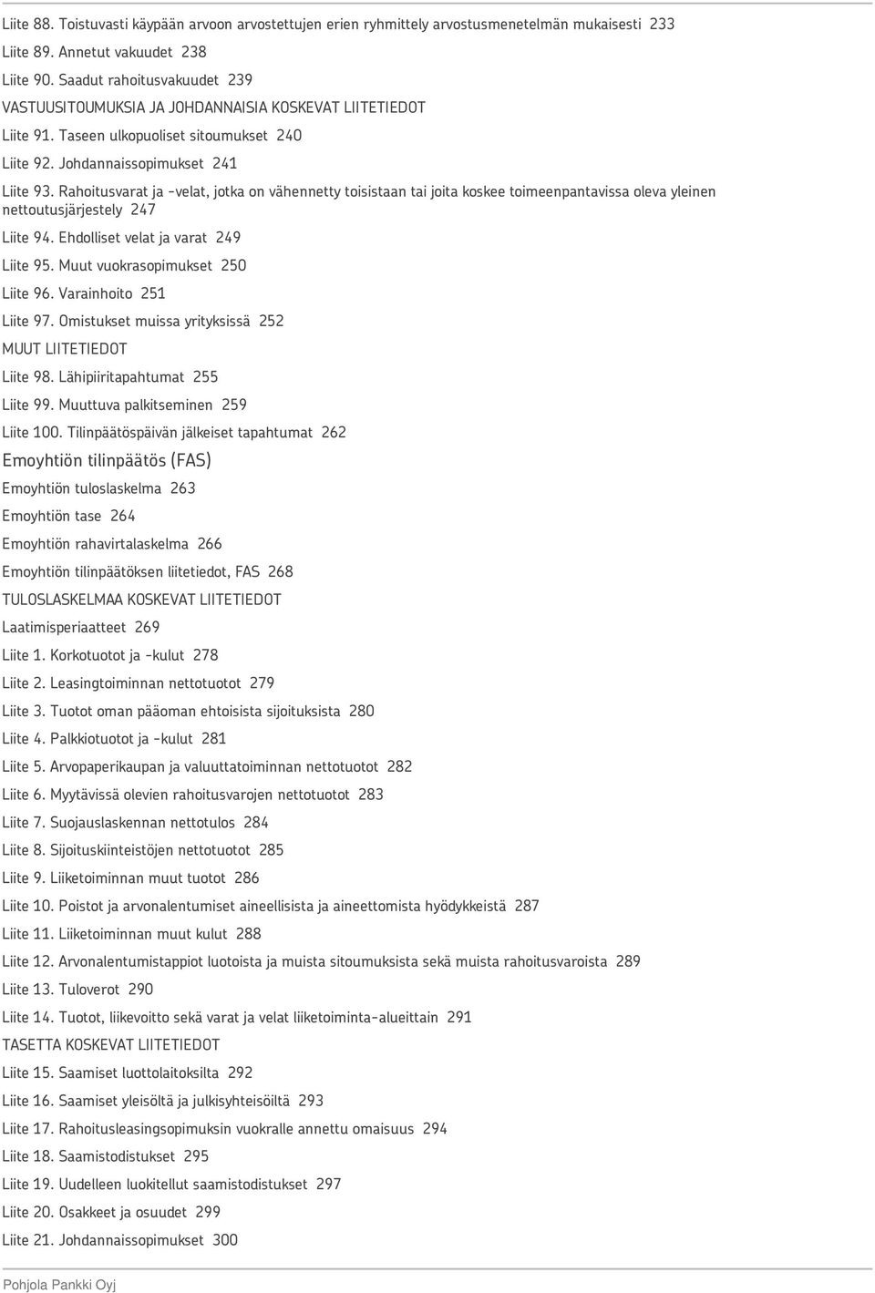 Rahoitusvarat ja -velat, jotka on vähennetty toisistaan tai joita koskee toimeenpantavissa oleva yleinen nettoutusjärjestely 247 Liite 94. Ehdolliset velat ja varat 249 Liite 95.