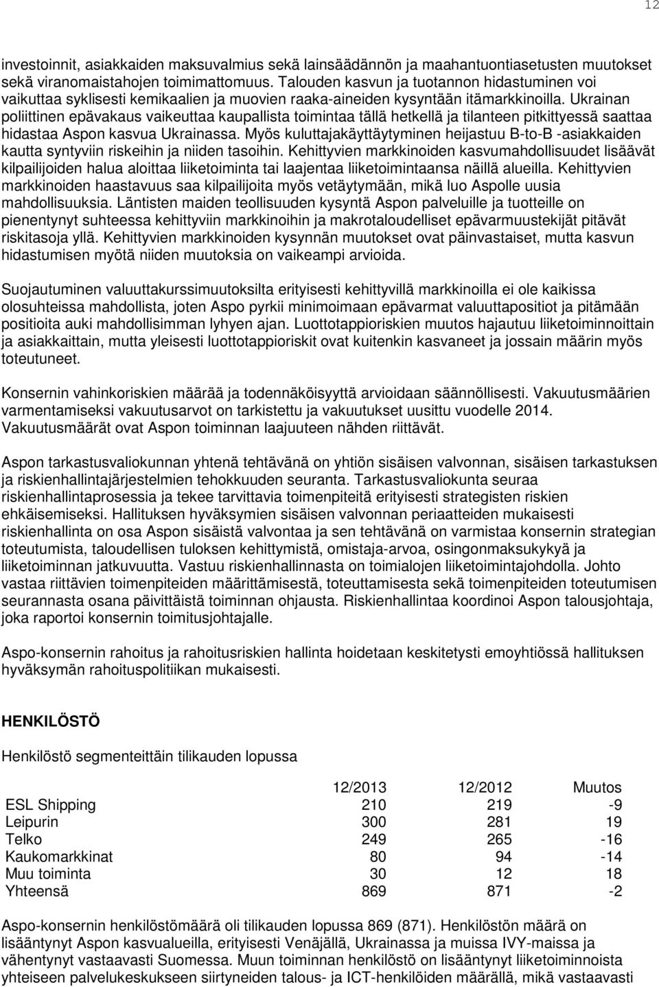 Ukrainan poliittinen epävakaus vaikeuttaa kaupallista toimintaa tällä hetkellä ja tilanteen pitkittyessä saattaa hidastaa Aspon kasvua Ukrainassa.