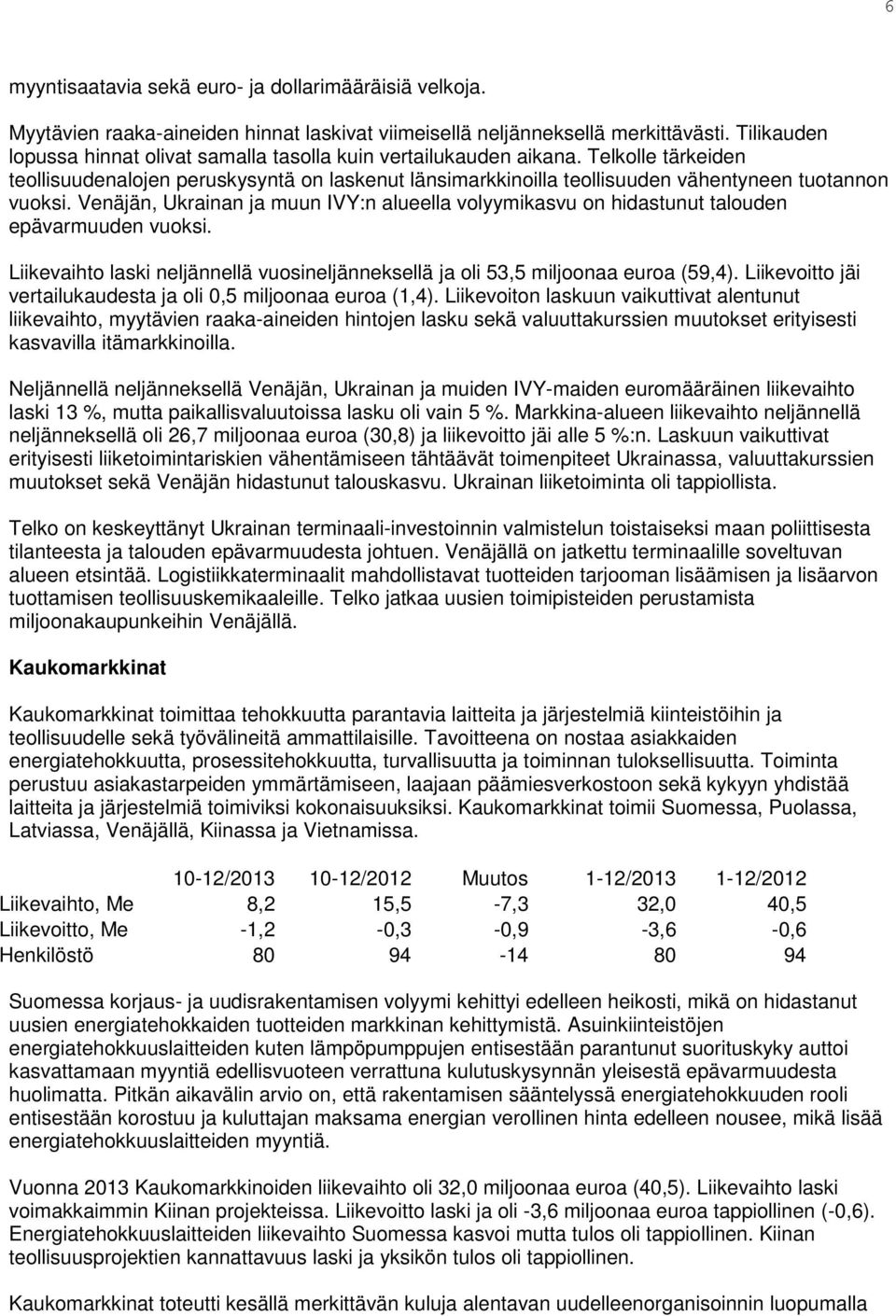 Venäjän, Ukrainan ja muun IVY:n alueella volyymikasvu on hidastunut talouden epävarmuuden vuoksi. Liikevaihto laski neljännellä vuosineljänneksellä ja oli 53,5 miljoonaa euroa (59,4).