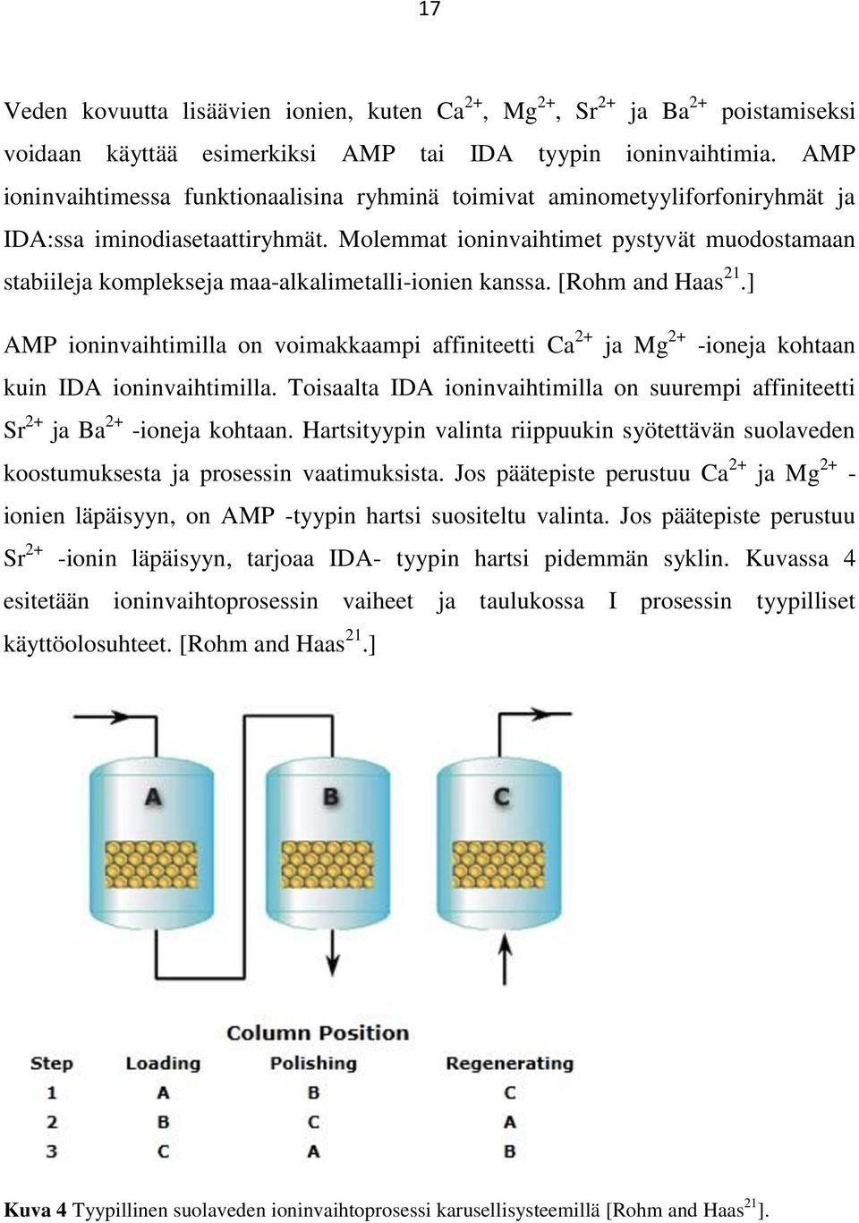 Molemmat ioninvaihtimet pystyvät muodostamaan stabiileja komplekseja maa-alkalimetalli-ionien kanssa. [Rohm and Haas 21.