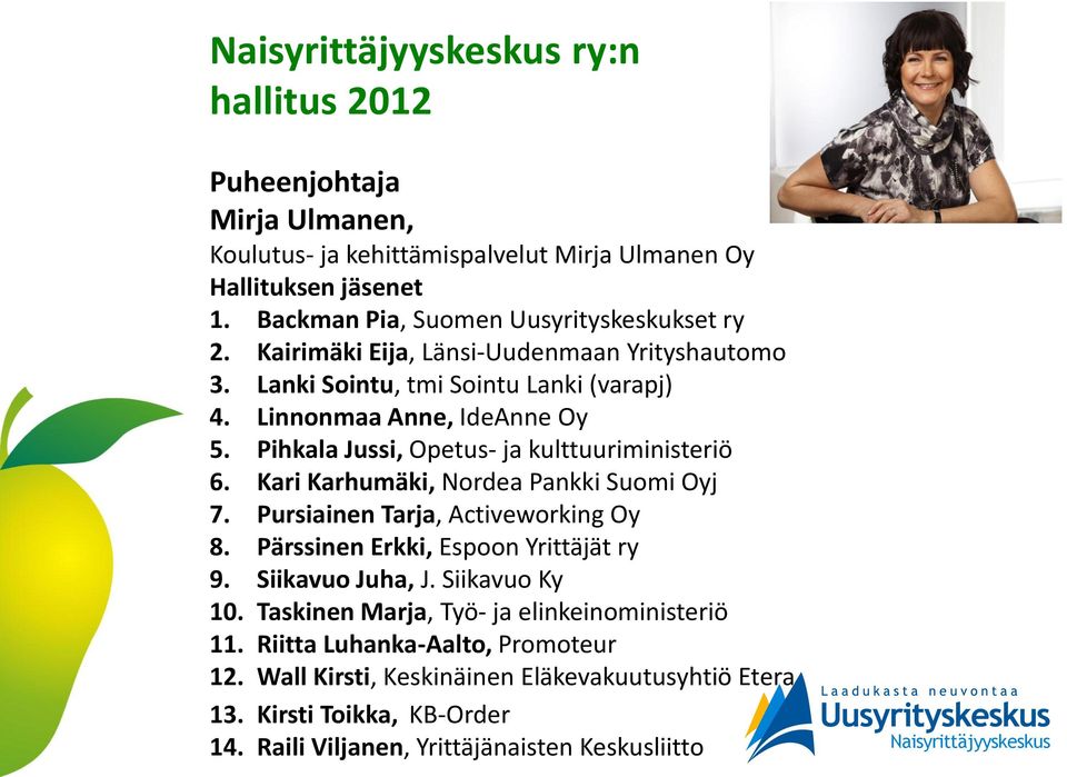 Kari Karhumäki, Nordea Pankki Suomi Oyj 7. Pursiainen Tarja, Activeworking Oy 8. Pärssinen Erkki, Espoon Yrittäjät ry 9. Siikavuo Juha, J. Siikavuo Ky 10.