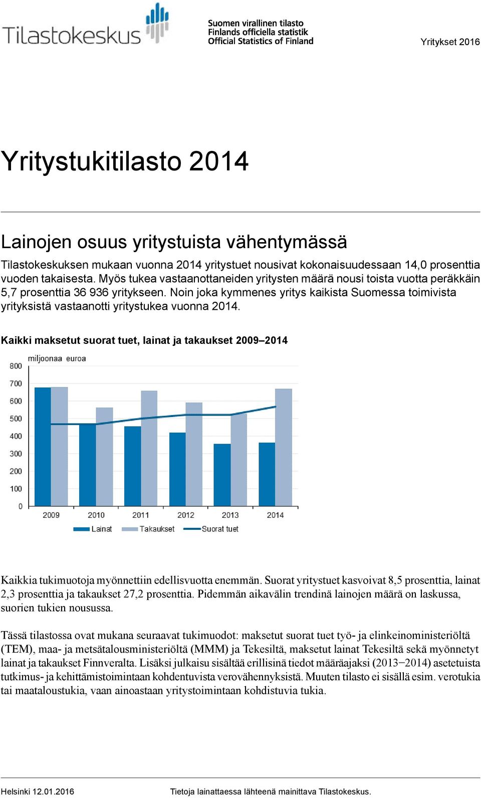 Noin joka kymmenes yritys kaikista Suomessa toimivista yrityksistä vastaanotti yritystukea vuonna 2014.
