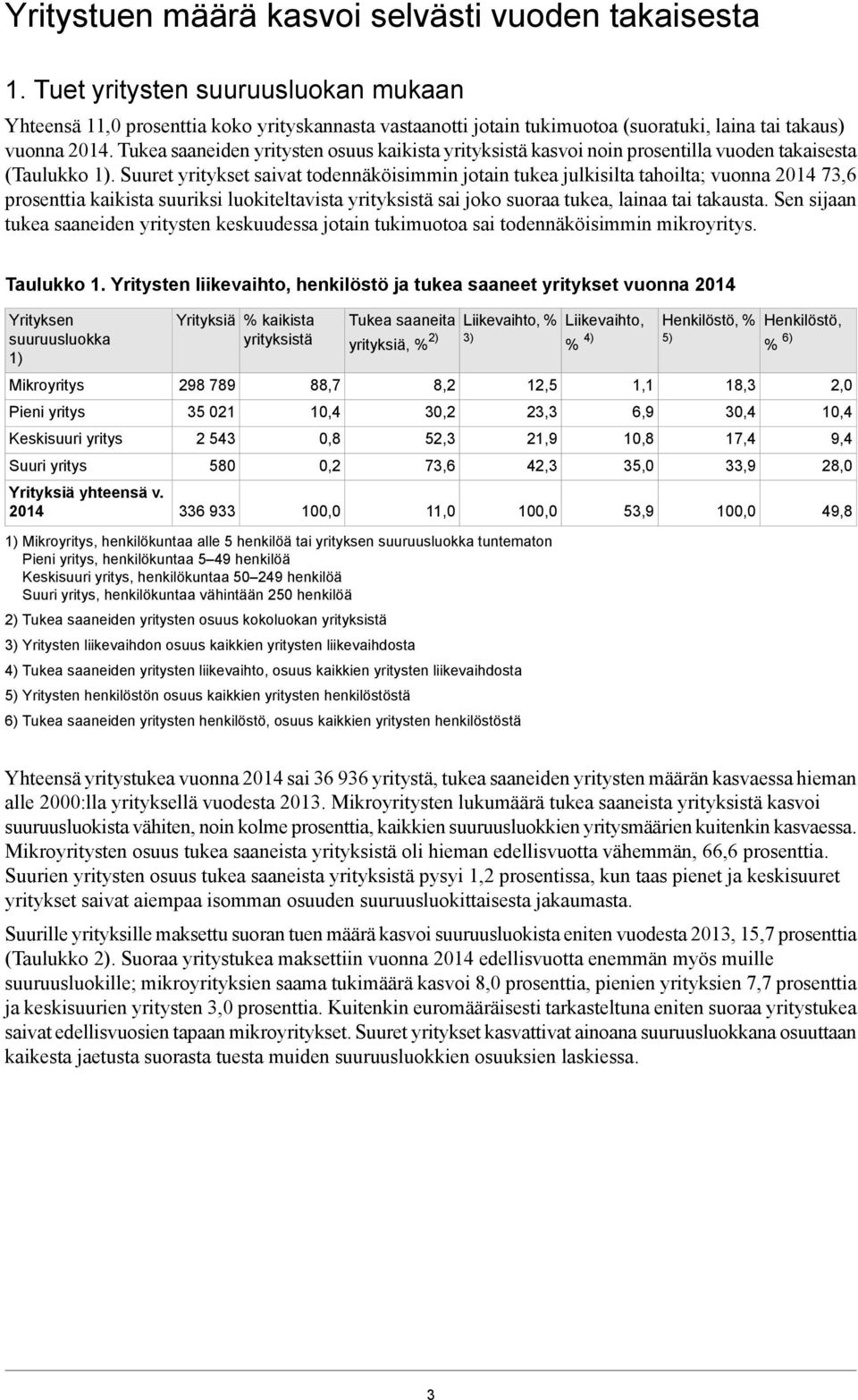 Suuret yritykset saivat todennäköisimmin jotain tukea julkisilta tahoilta; vuonna 2014 73,6 prosenttia kaikista suuriksi luokiteltavista yrityksistä sai joko suoraa tukea, lainaa tai takausta.