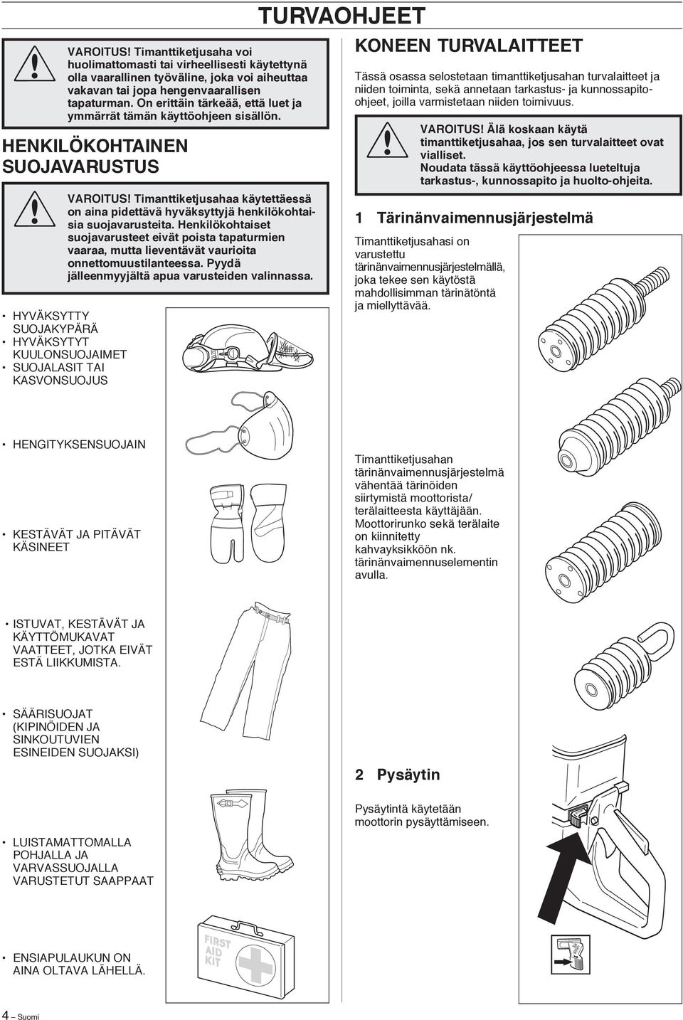 HENKILÖKOHTAINEN SUOJAVARUSTUS HYVÄKSYTTY SUOJAKYPÄRÄ HYVÄKSYTYT KUULONSUOJAIMET SUOJALASIT TAI KASVONSUOJUS VAROITUS Timanttiketjusahaa käytettäessä on aina pidettävä hyväksyttyjä henkilökohtaisia