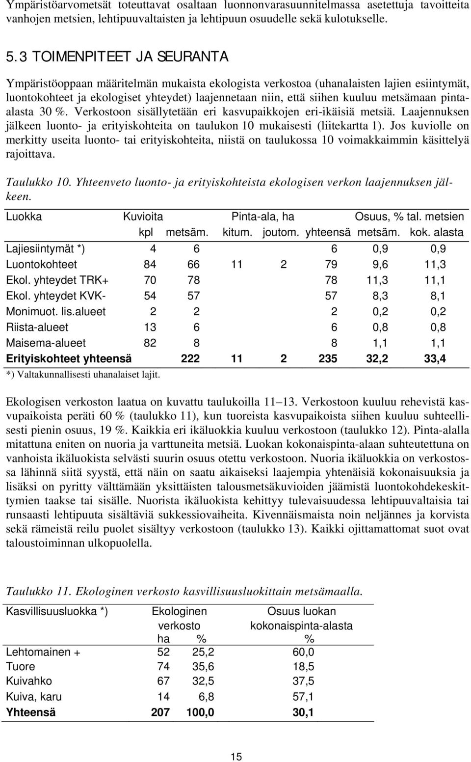 metsämaan pintaalasta 30 %. Verkostoon sisällytetään eri kasvupaikkojen eri-ikäisiä metsiä. Laajennuksen jälkeen luonto- ja erityiskohteita on taulukon 10 mukaisesti (liitekartta 1).