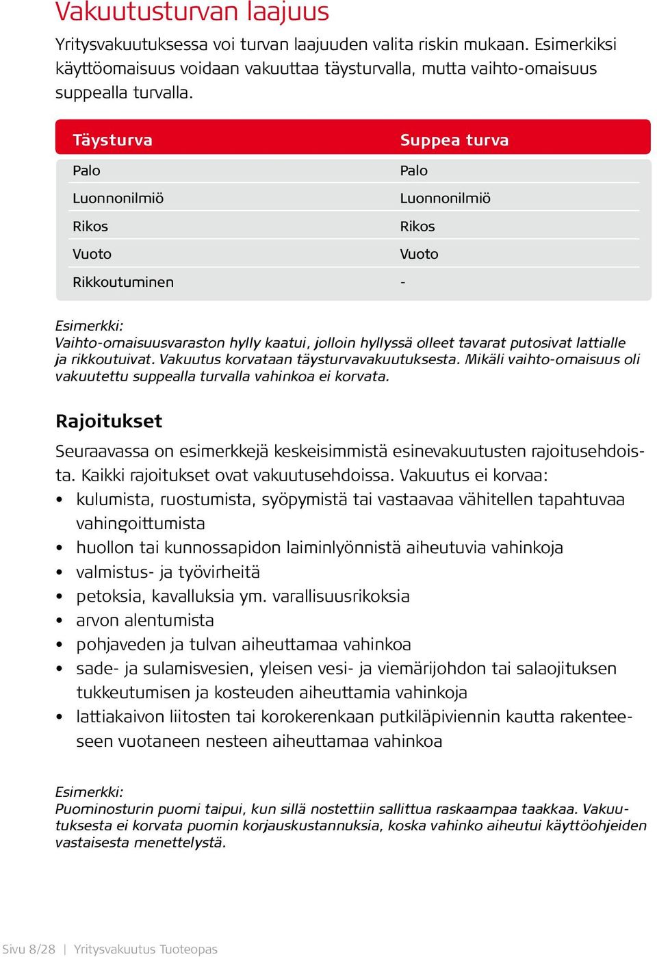 ja rikkoutuivat. Vakuutus korvataan täysturvavakuutuksesta. Mikäli vaihto-omaisuus oli vakuutettu suppealla turvalla vahinkoa ei korvata.