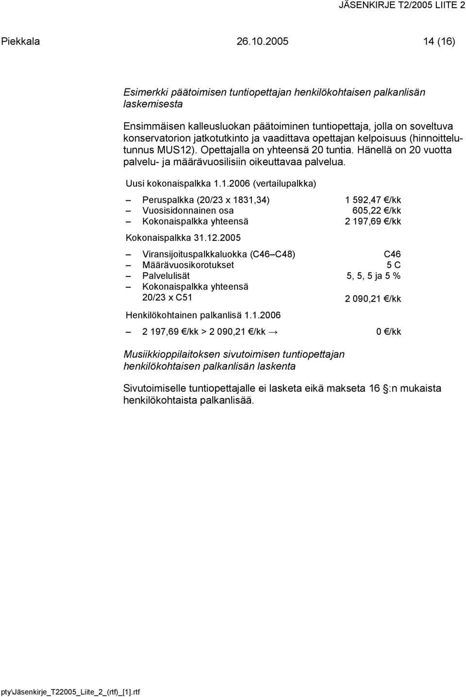 vaadittava opettajan kelpoisuus (hinnoittelutunnus MUS12