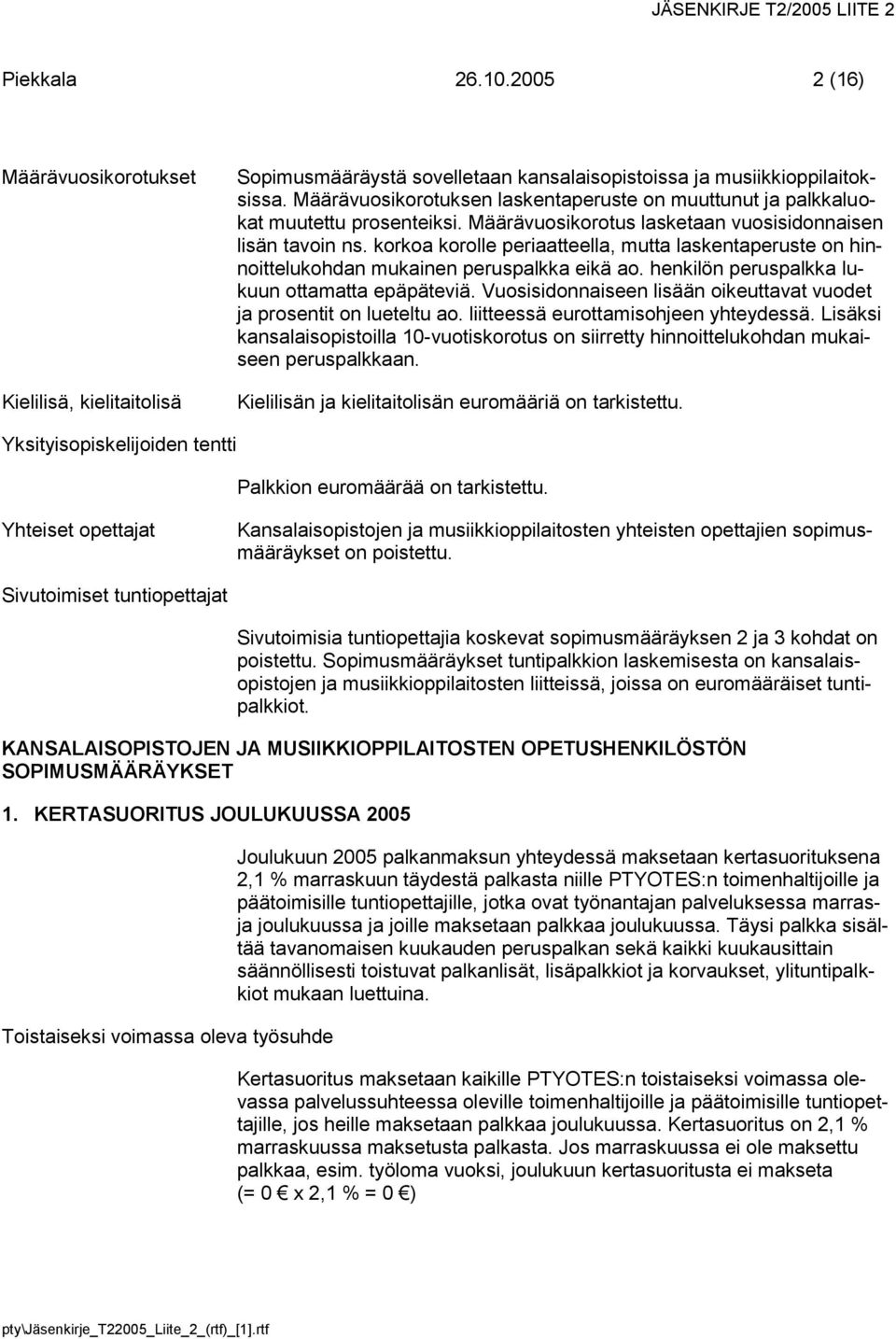 korkoa korolle periaatteella, mutta laskentaperuste on hinnoittelukohdan mukainen peruspalkka eikä ao. henkilön peruspalkka lukuun ottamatta epäpäteviä.