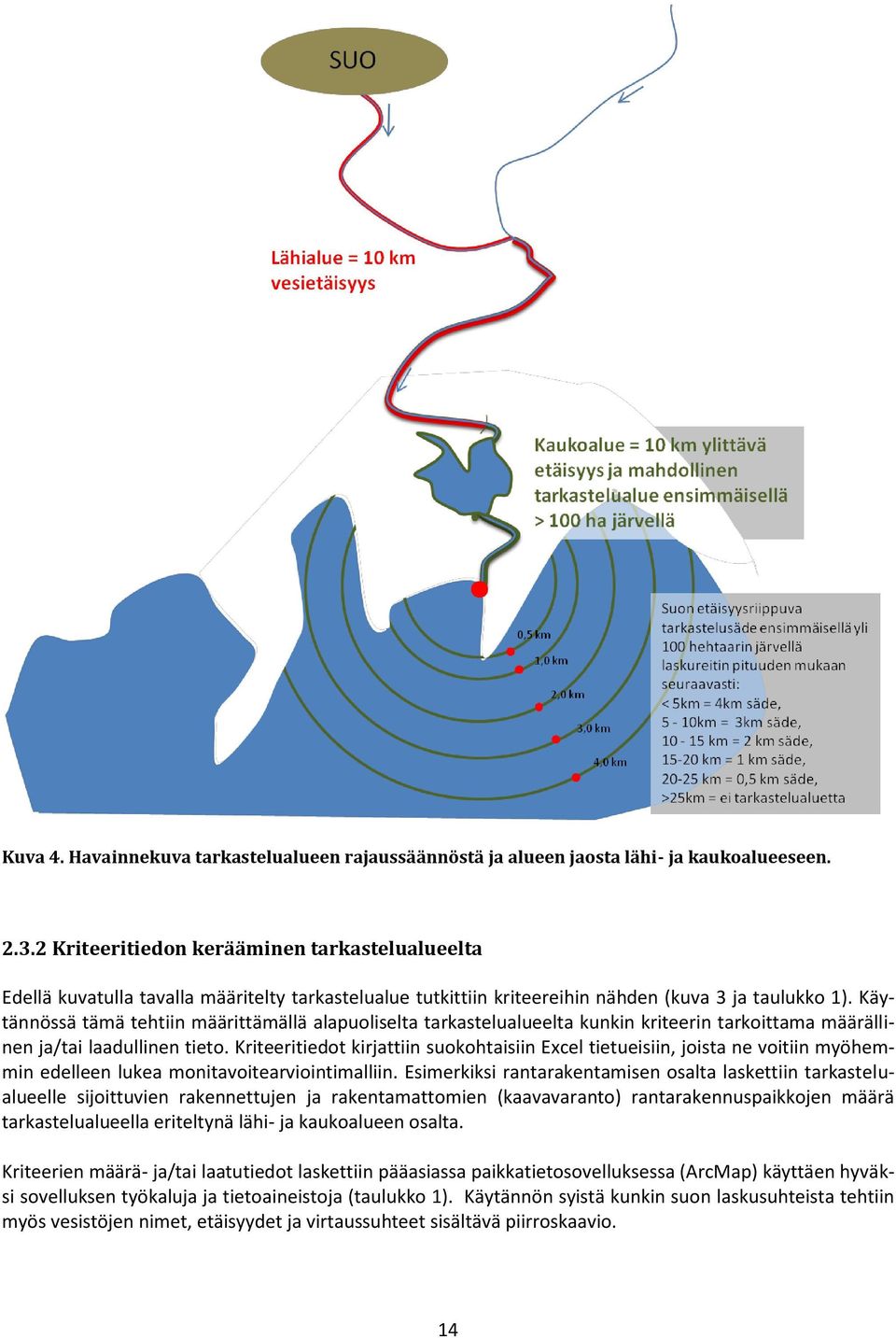 Käytännössä tämä tehtiin määrittämällä alapuoliselta tarkastelualueelta kunkin kriteerin tarkoittama määrällinen ja/tai laadullinen tieto.