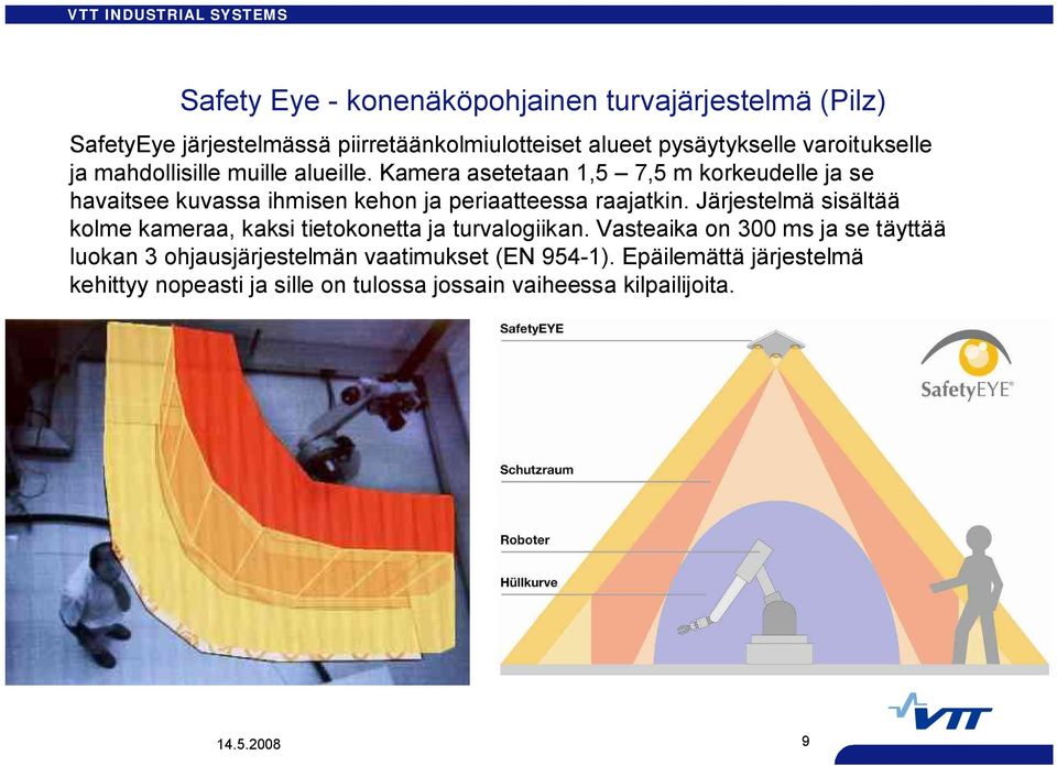Kamera asetetaan 1,5 7,5 m korkeudelle ja se havaitsee kuvassa ihmisen kehon ja periaatteessa raajatkin.
