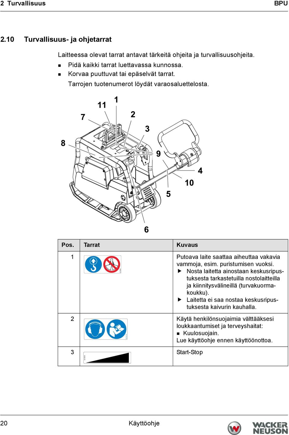 puristumisen vuoksi. Nosta laitetta ainostaan keskusripustuksesta tarkastetuilla nostolaitteilla ja kiinnitysvälineillä (turvakuormakoukku).