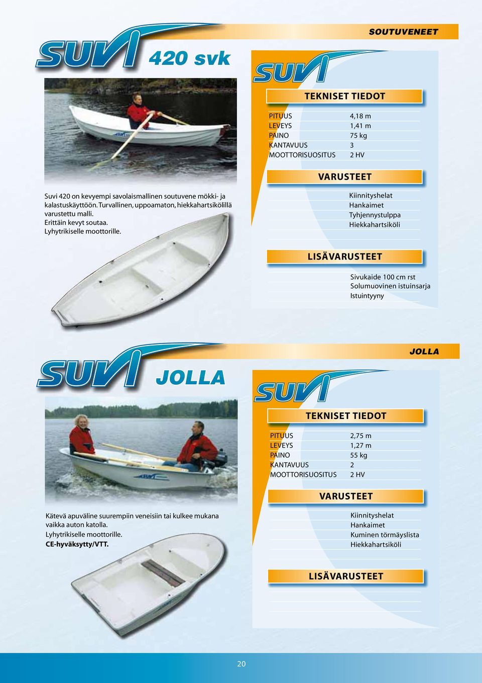 Kiinnityshelat Hankaimet Tyhjennystulppa Hiekkahartsiköli Sivukaide 100 cm rst Solumuovinen istuinsarja Istuintyyny JOLLA JOLLA 2,75 m LEVEYS 1,27 m 55 kg