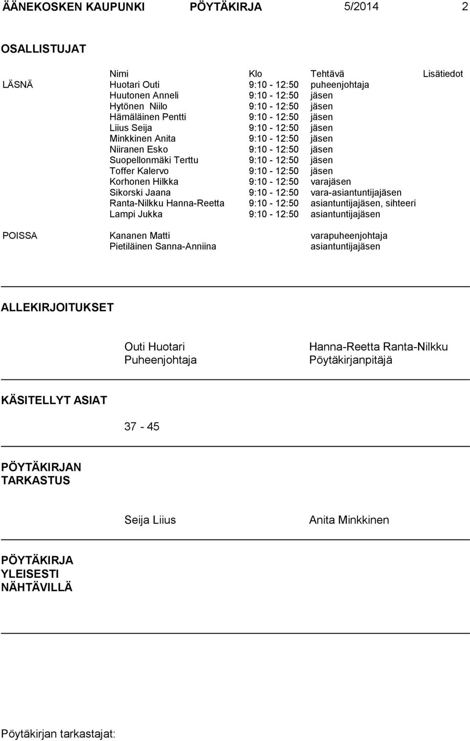 Hilkka 9:10-12:50 varajäsen Sikorski Jaana 9:10-12:50 vara-asiantuntijajäsen Ranta-Nilkku Hanna-Reetta 9:10-12:50 asiantuntijajäsen, sihteeri Lampi Jukka 9:10-12:50 asiantuntijajäsen POISSA Kananen