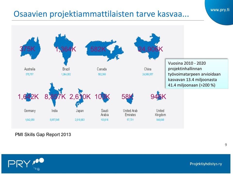 työvoimatarpeen arvioidaan kasvavan 13.