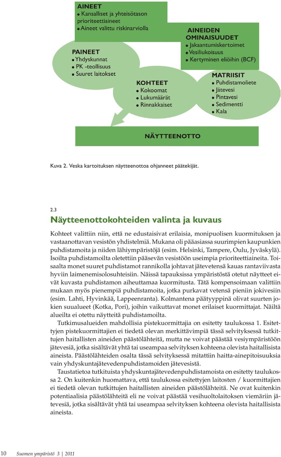 Isoilta puhdistamoilta oletettiin pääsevän vesistöön useimpia prioriteettiaineita.