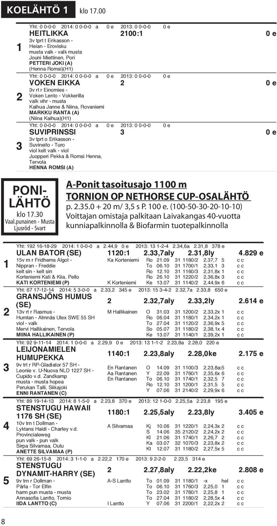 Yht: 0 0-0-0 2014: 0 0-0-0 a 0 e 2013: 0 0-0-0 0 e VOKEN EIKKA 2 0e 3v rt r Einomies - Voken Lento - Vokkerilla valk vihr - musta Kaihua Janne & Niina, Rovaniemi MARKKU RANTA (A) (Niina Kaihua)(H1)