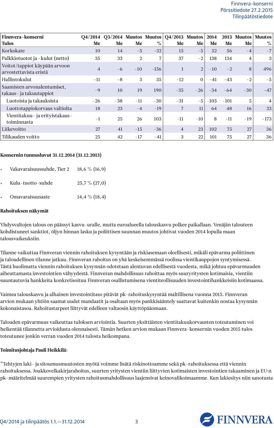 2 7 37-2 138 134 4 3 Voitot/tappiot käypään arvoon arvostettavista eristä 4-6 -1-156 1 2-1 -2 8 496 Hallintokulut -11-8 3 35-12 -41-43 -2-5 Saamisten arvonalentumiset, takaus- ja takuutappiot -9 1 19